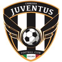 Canberra Juventus