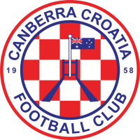 Canberra Croatia