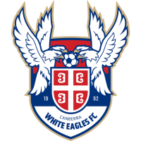 Canberra White Eagles
